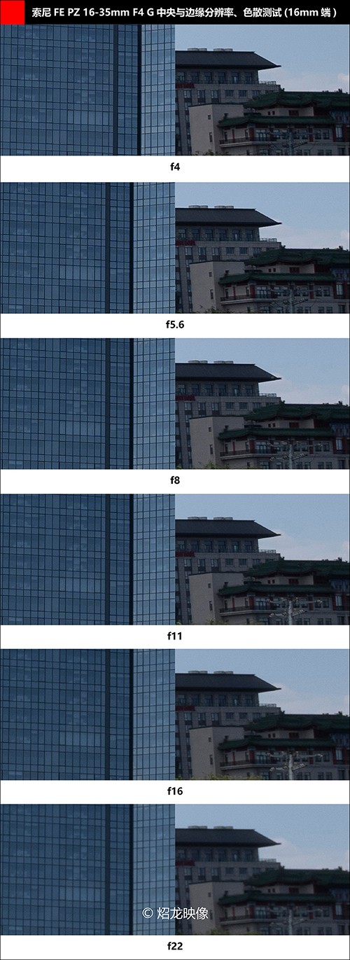 中央邊分率率、色散測試16mm.jpg
