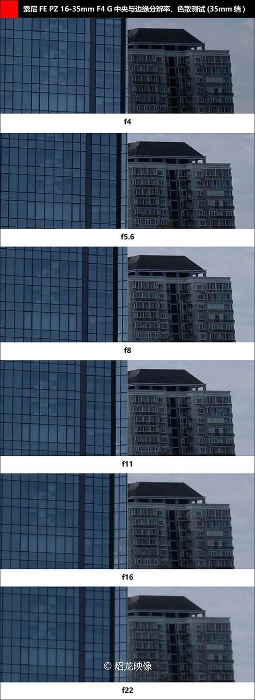 中央邊分率率、色散測試35mm.jpg